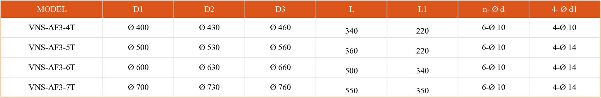 Bản vẽ kỹ thuật quạt hướng trục VNS-AF3-NOT