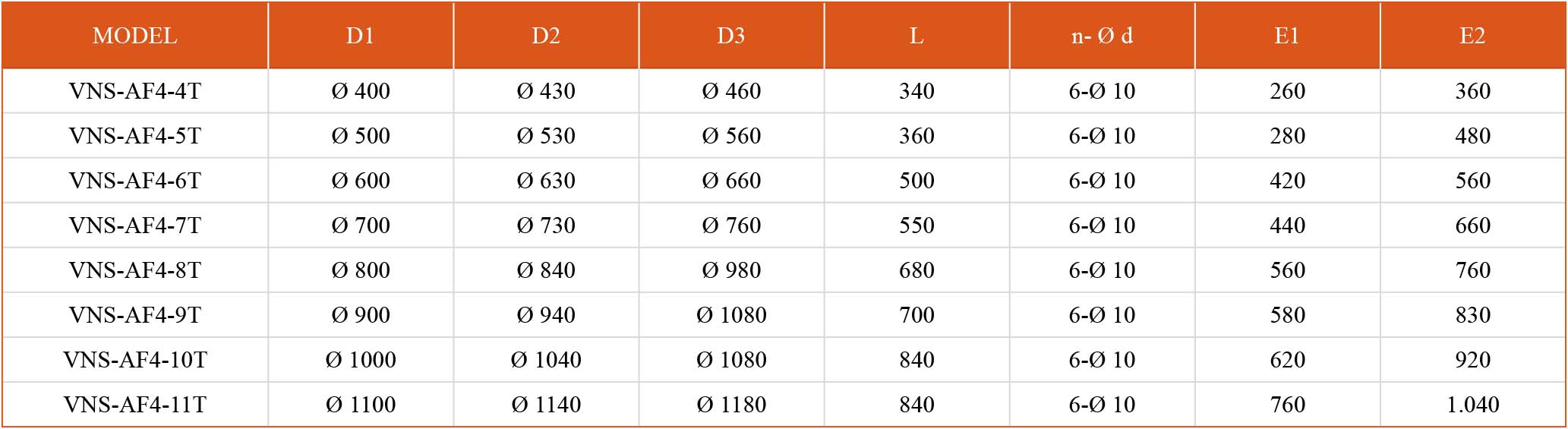 quat-huong-truc-vns-af4-n-t Bản vẽ kỹ thuật quạt hướng trục VNS-AF3-NOT