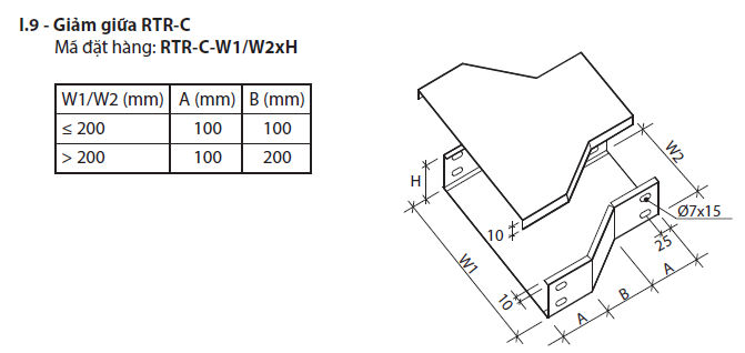 Giảm giữa RTR-C