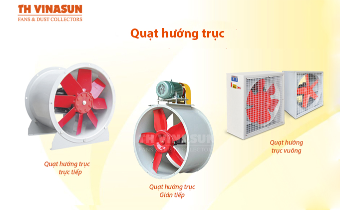 cac-loai-quat-cong-nghiep Quạt công nghiệp dòng hướng trục