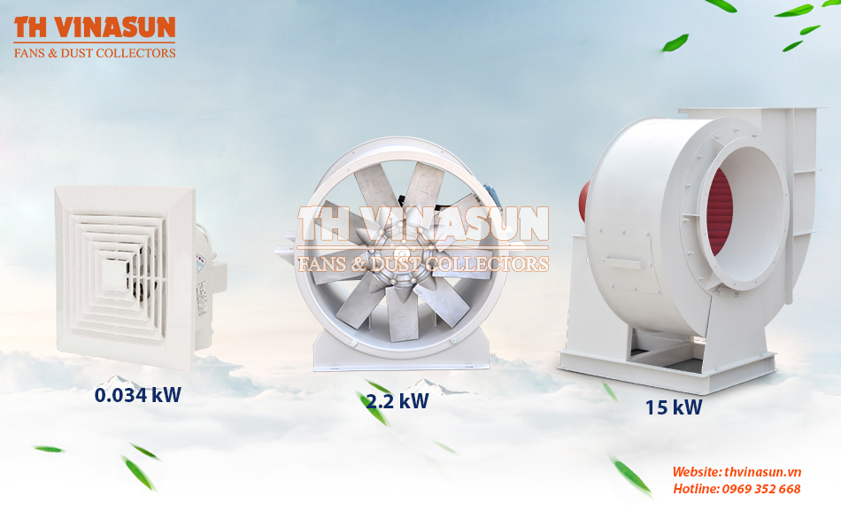 cong-suat-quat-thong-gio công suất quạt thông gió