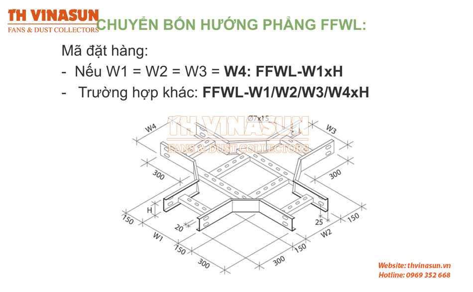 thang cáp chuyển bốn hướng phẳng