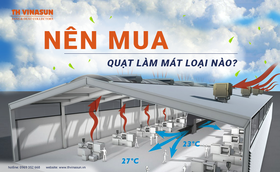 Giải đáp: Nên mua quạt làm mát loại nào tốt cho nhà xưởng?