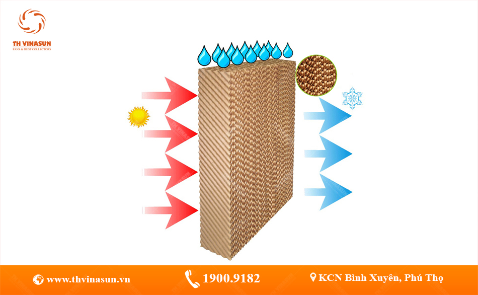 mua-tam-lam-mat-cooling-pad mua tấm làm mát cooling pad